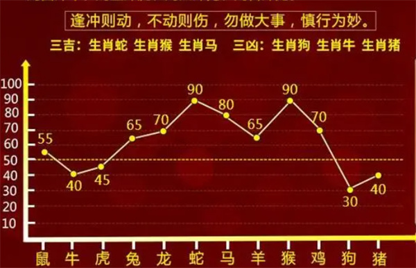 最准一肖一码一一中一,创新解析解答解释策略_标准集98.51