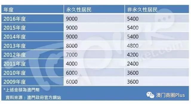 澳门一码一肖一恃一中354期,价值解答解释落实_双语制68.41