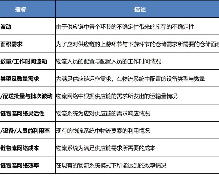 佳文 第2页