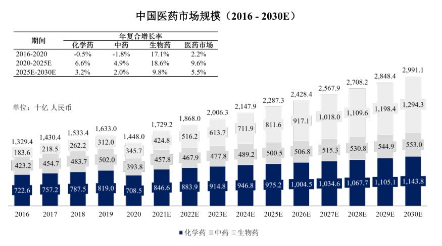 2025精准资料免费提供最新版,逐级全面释义落实_练习型5.836
