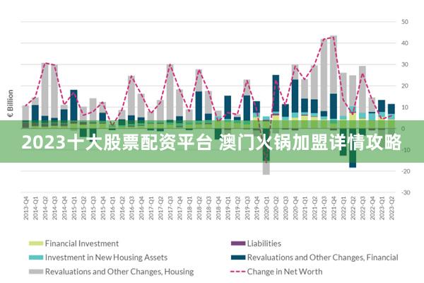2025新澳门最精准免费大全｜连贯评估方法