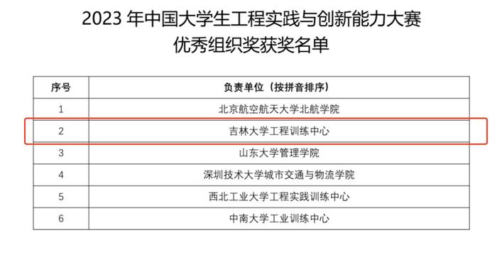 2025澳门正版今晚开奖结果｜现状解答解释落实