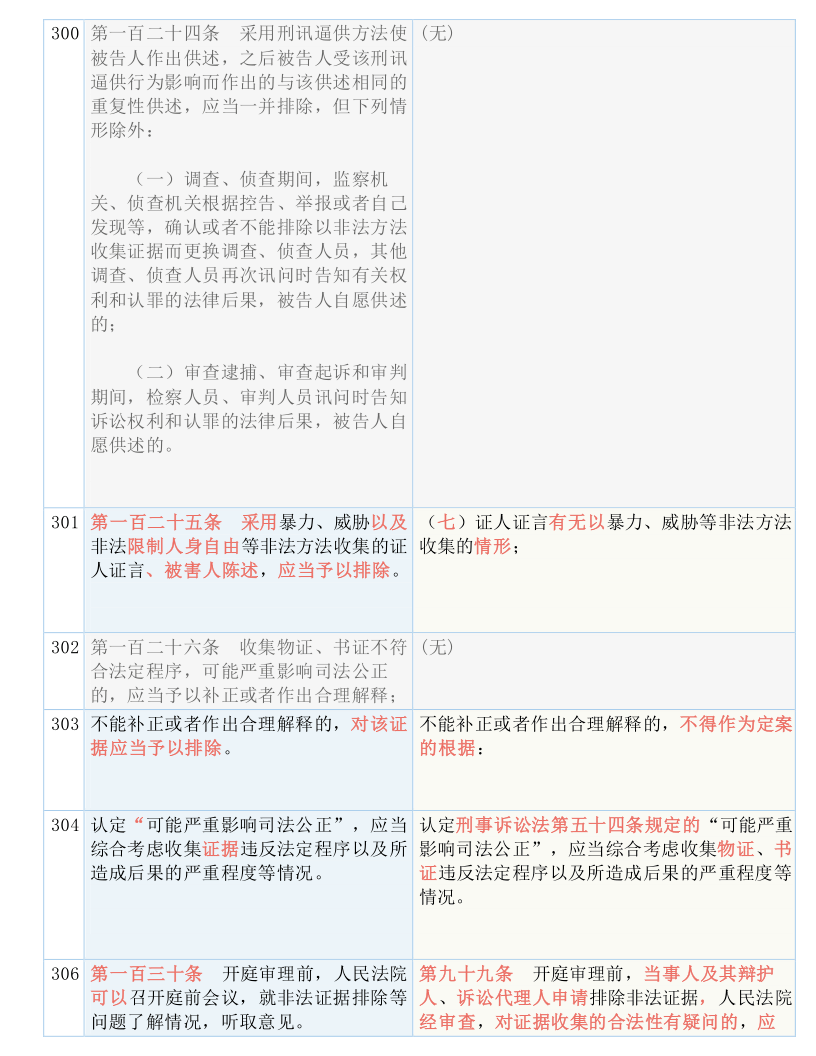 香港今晚必开一肖,统领全面释义落实_历史制54.324