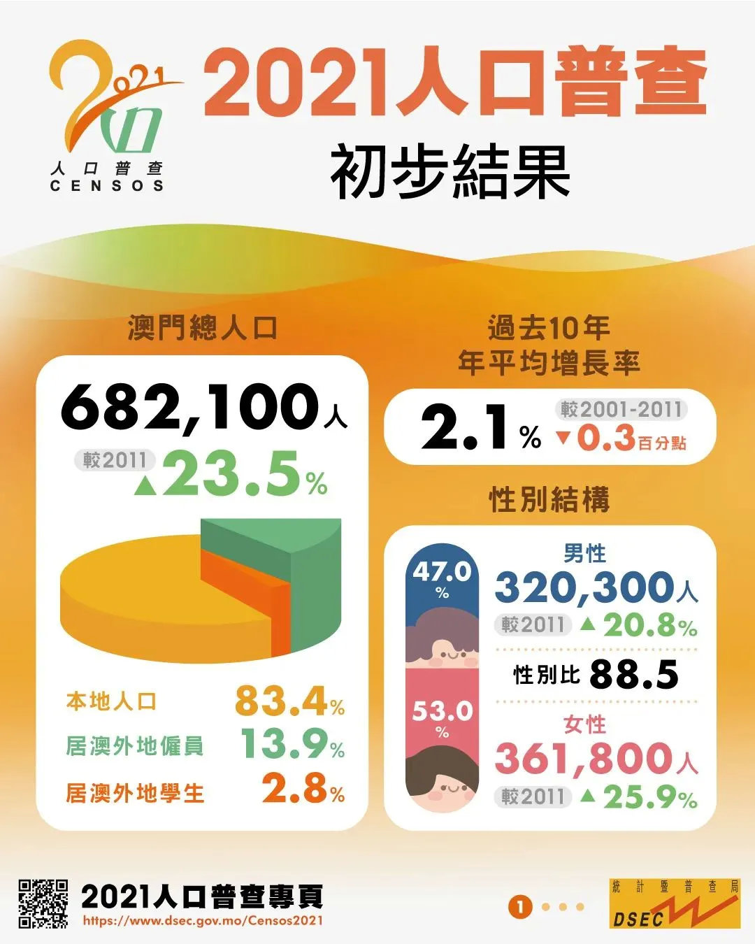 2025年新澳门免费大全｜决策资料解析说明