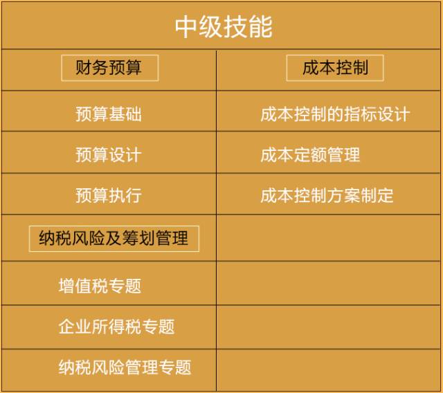 澳门一码一肖一待一中直播,快速问题设计方案