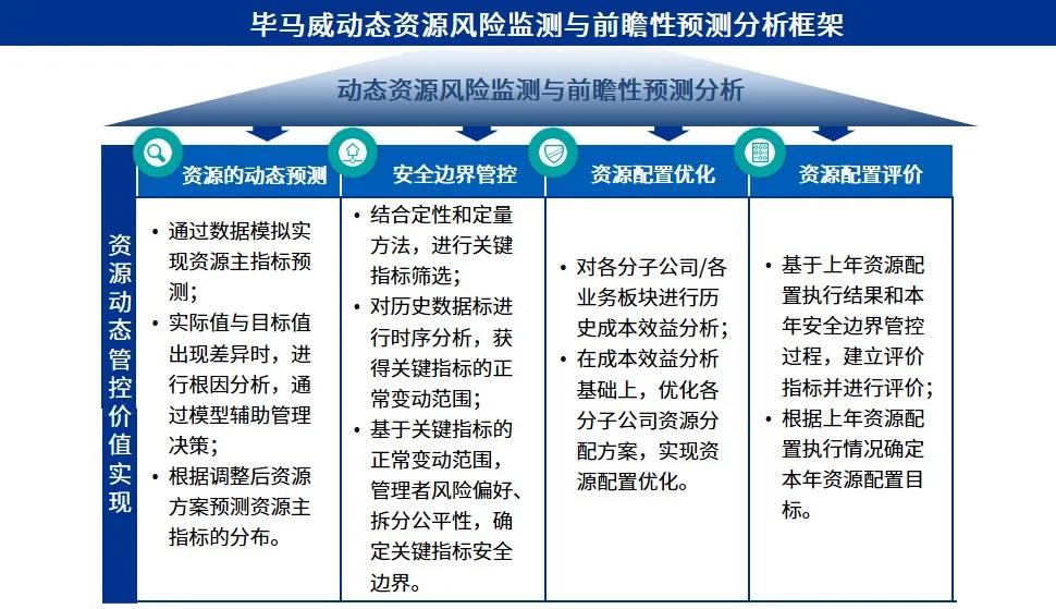 4949cc澳彩正版资料,资源整合策略实施_YE版40.994