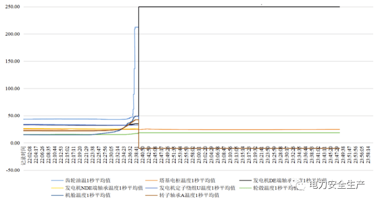 2025年澳门天天彩大全040期8-11-35-14-17-43T：45