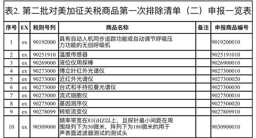 2025澳门开奖记录结果,决策资料解释落实