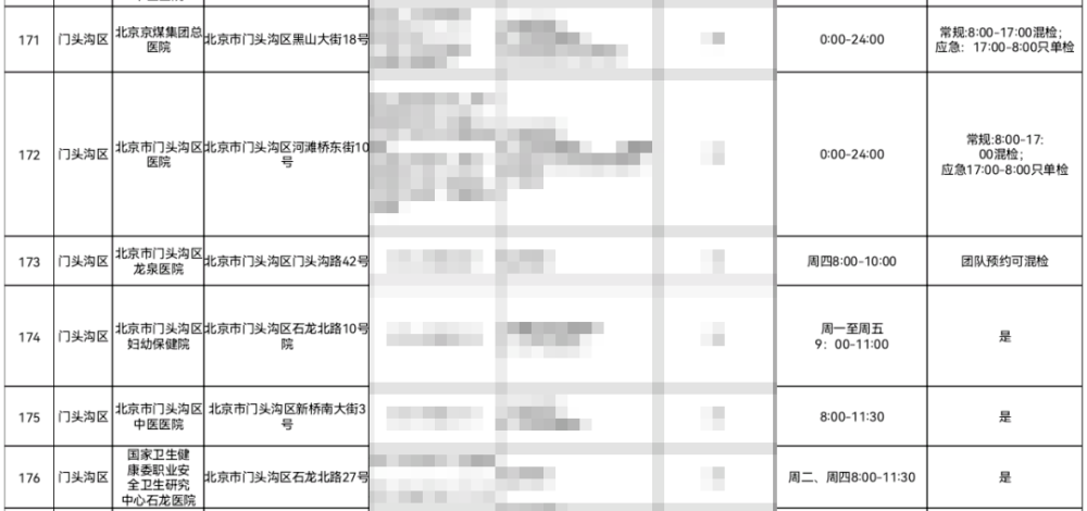 北京最新核酸检测地点，便捷高效服务，守护市民健康安全
