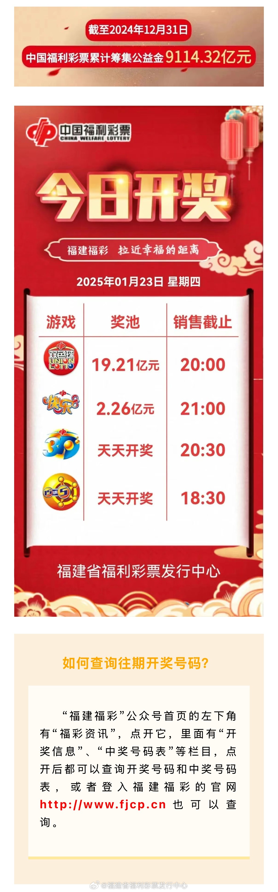 彩票热潮涌动，最新开奖消息引期待