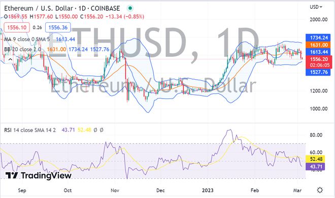 以太坊最新价格分析，市场趋势、影响因素及前景展望展望报告