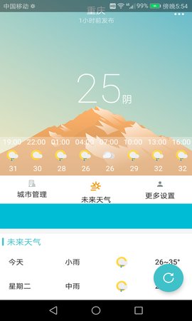 西门街道最新天气预报更新通知