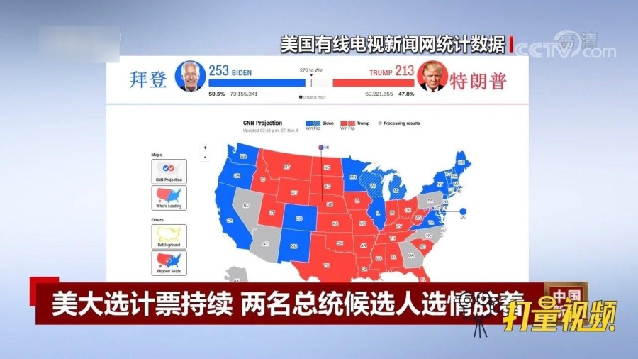 美国大选最新票统计，走向未知的胜负悬念揭晓时刻