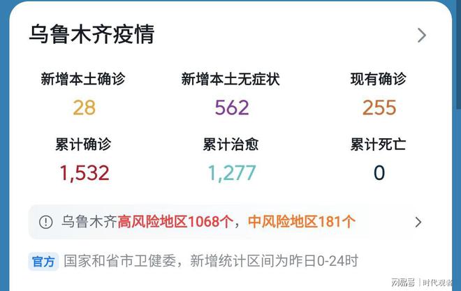 乌鲁木齐7月疫情最新动态及防控成果展望